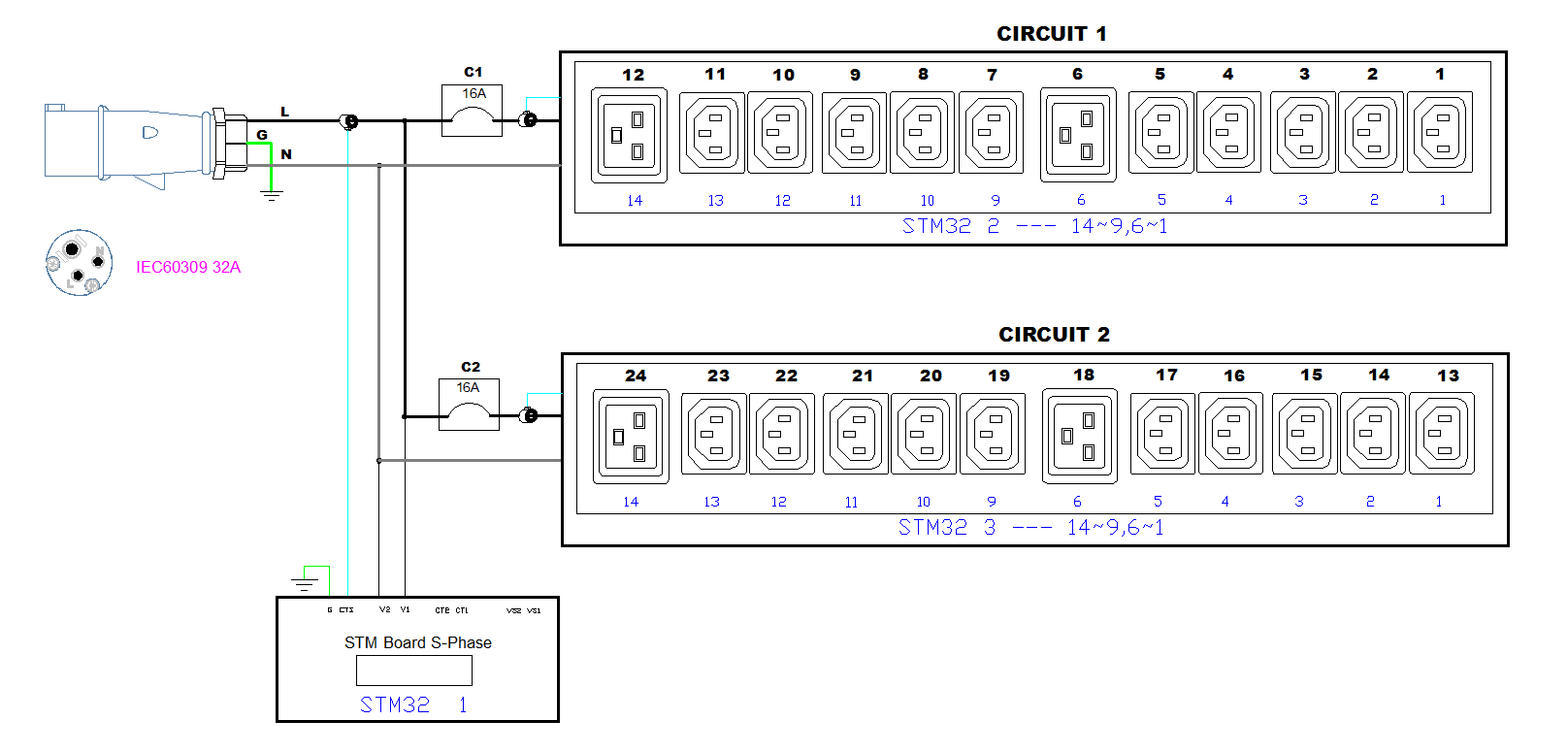 img-pdu_control_panel